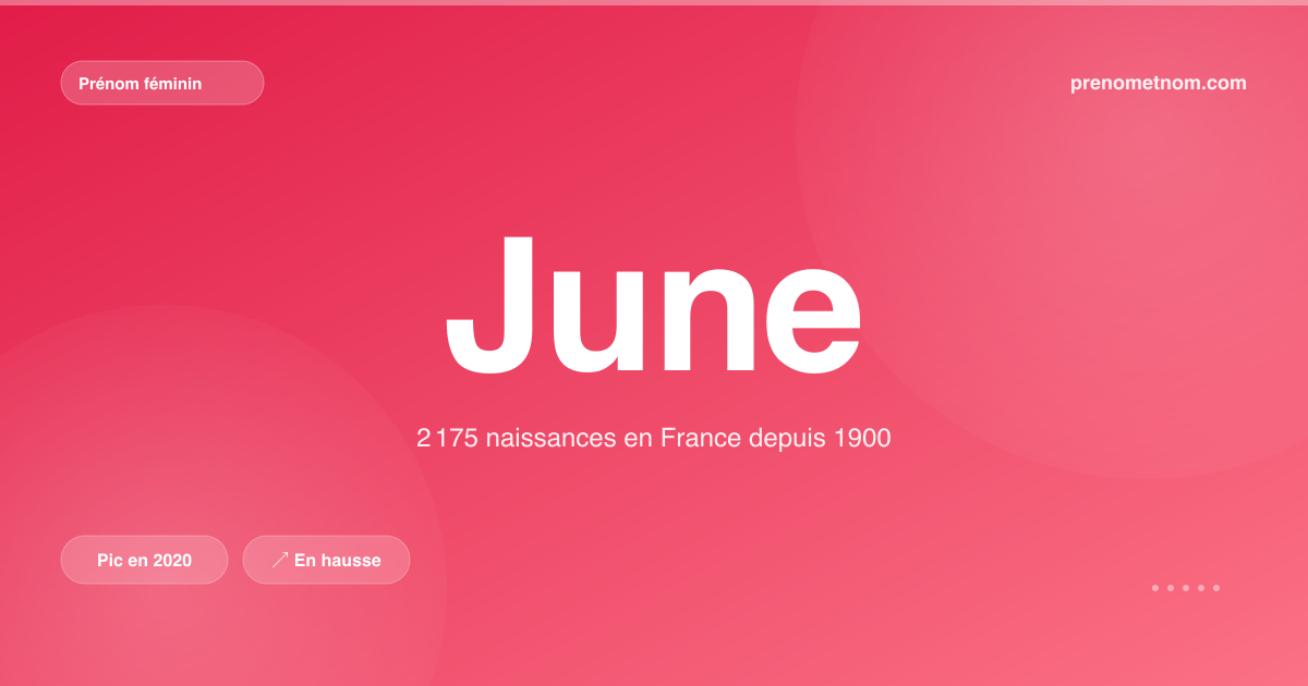 Carte visuelle du prénom June