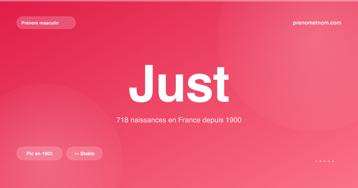 Carte visuelle du prénom Just