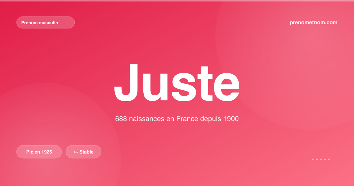 Carte visuelle du prénom Juste