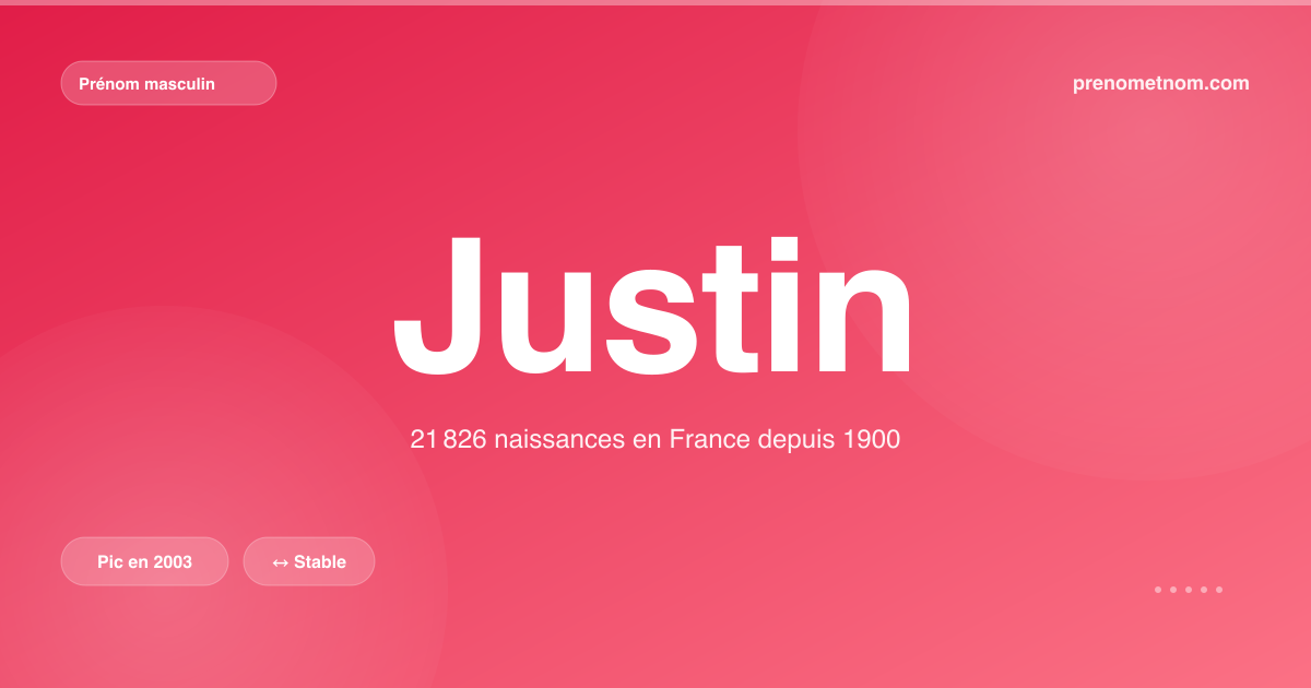 Carte visuelle du prénom Justin