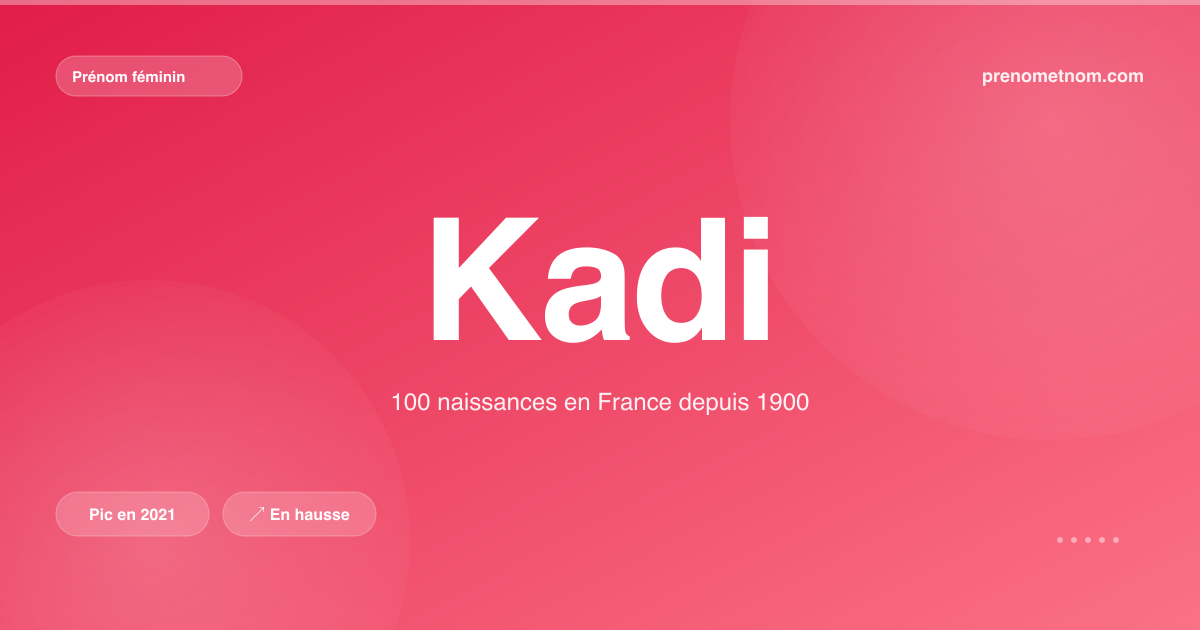 Carte visuelle du prénom Kadi
