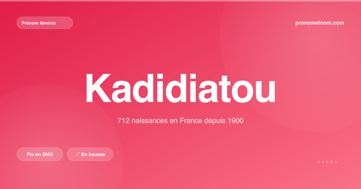Carte visuelle du prénom Kadidiatou