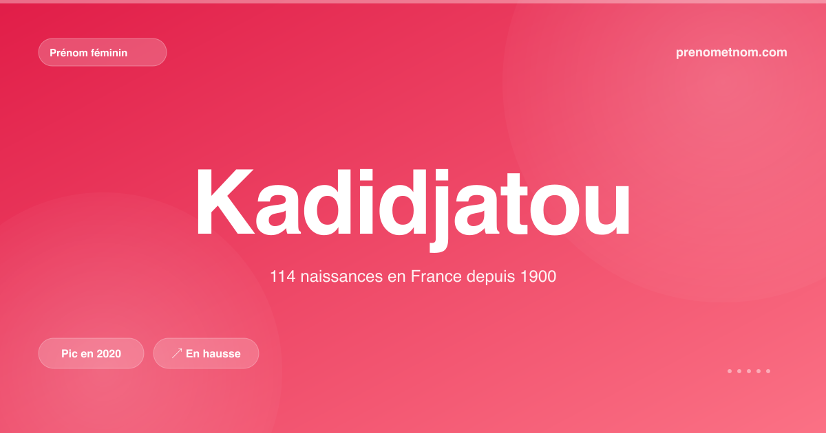 Carte visuelle du prénom Kadidjatou