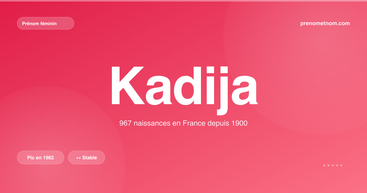 Carte visuelle du prénom Kadija