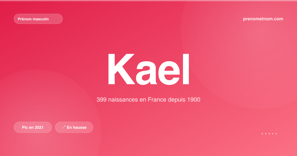 Carte visuelle du prénom Kael