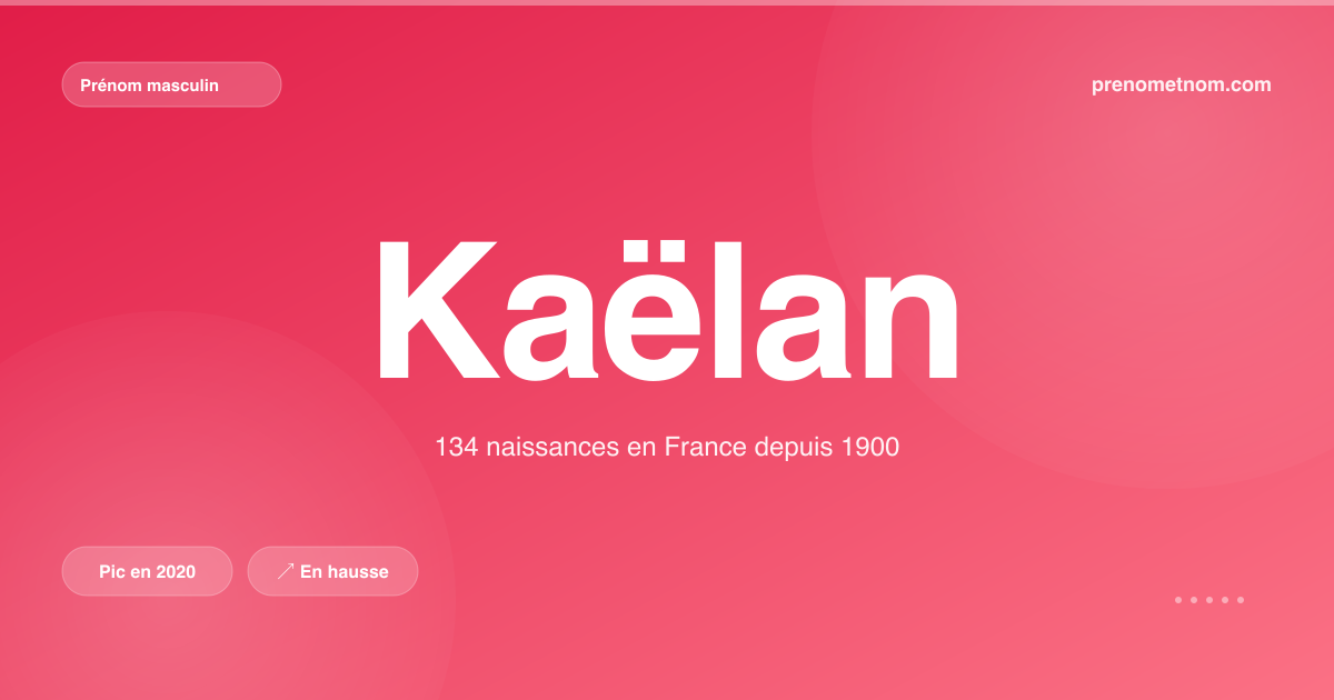 Carte visuelle du prénom Kaëlan