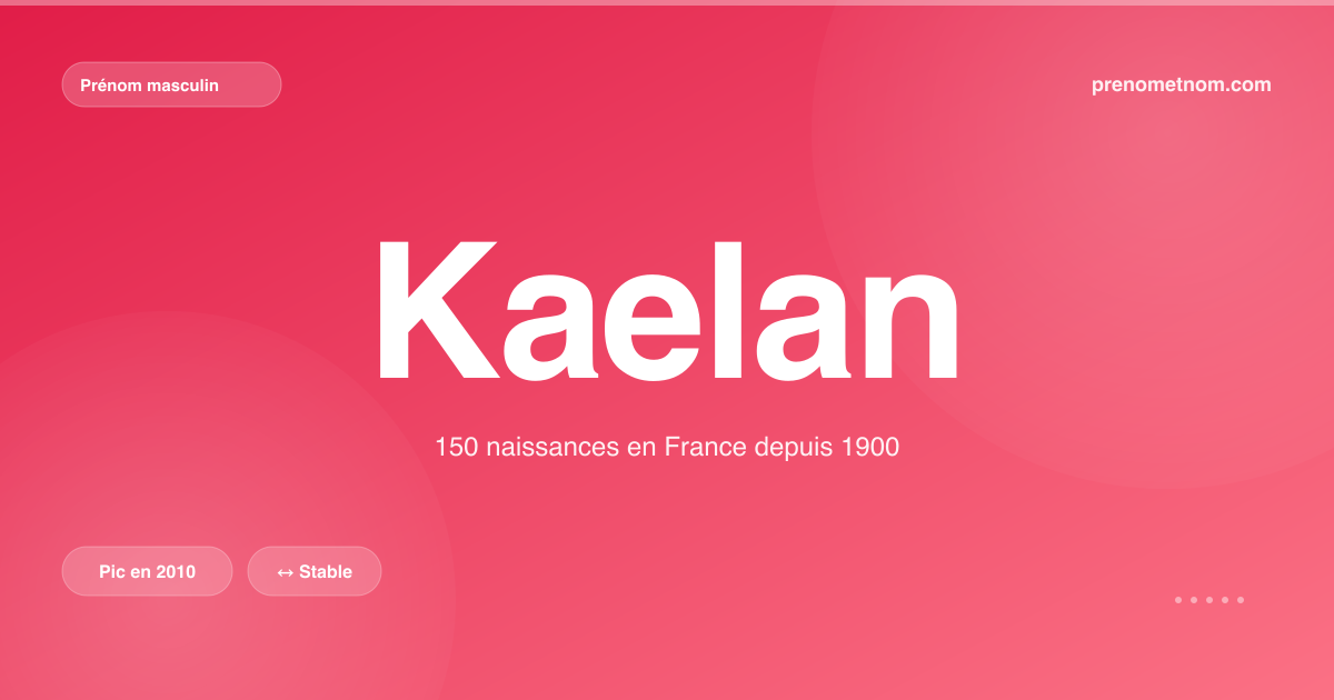 Carte visuelle du prénom Kaelan