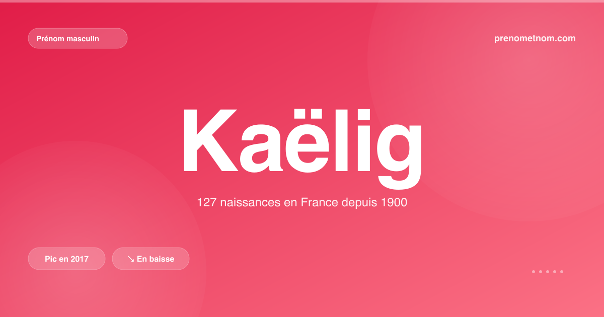 Carte visuelle du prénom Kaëlig