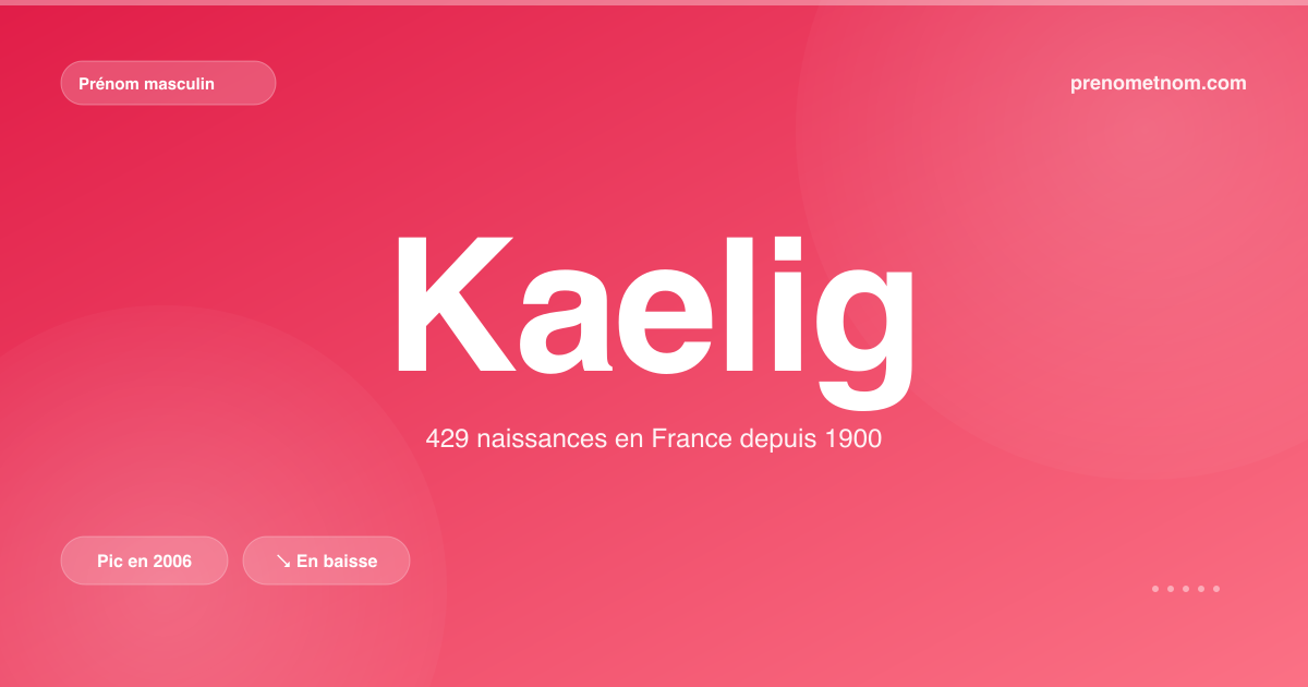 Carte visuelle du prénom Kaelig