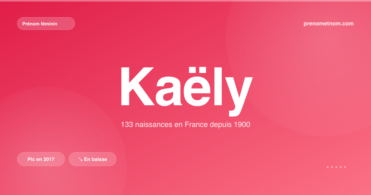 Carte visuelle du prénom Kaëly