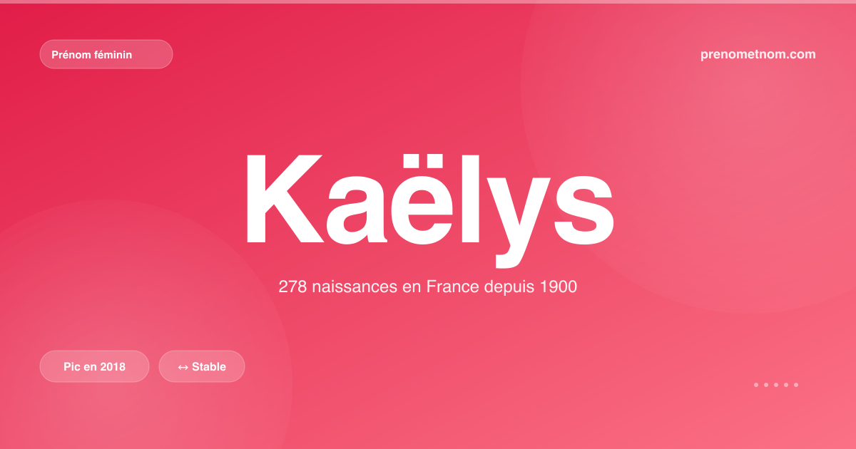 Carte visuelle du prénom Kaëlys