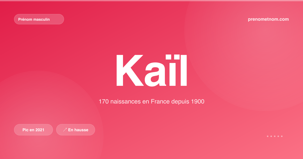 Carte visuelle du prénom Kaïl