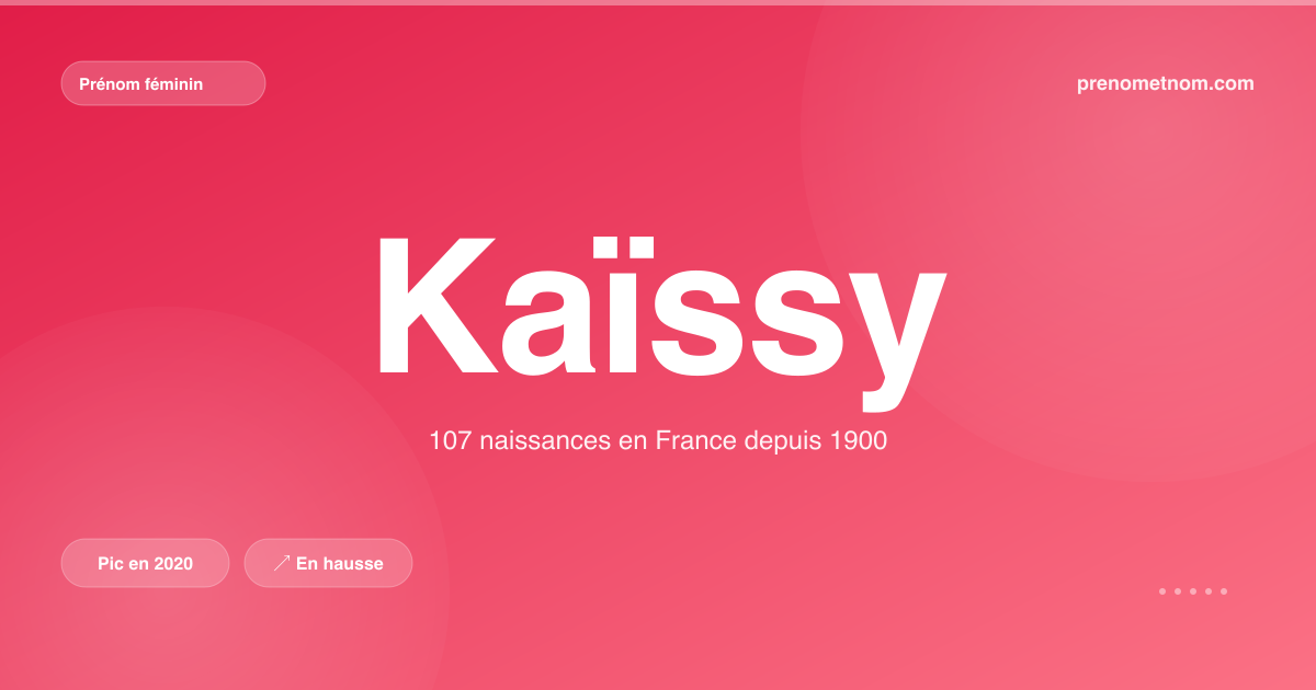 Carte visuelle du prénom Kaïssy