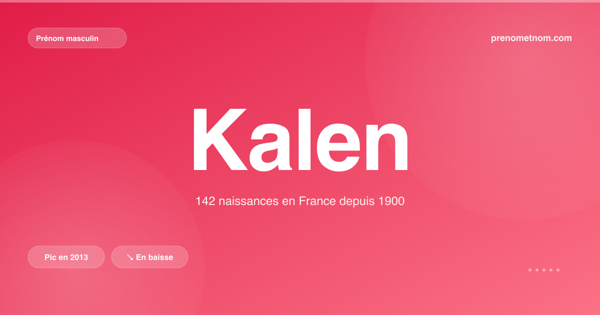 Carte visuelle du prénom Kalen