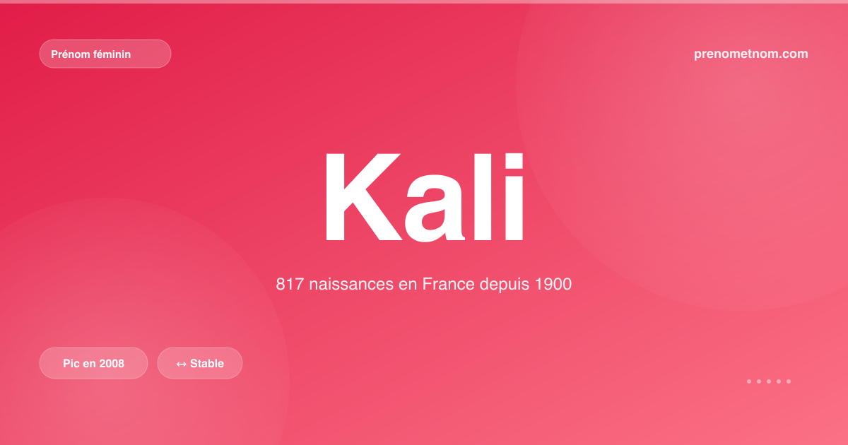 Carte visuelle du prénom Kali