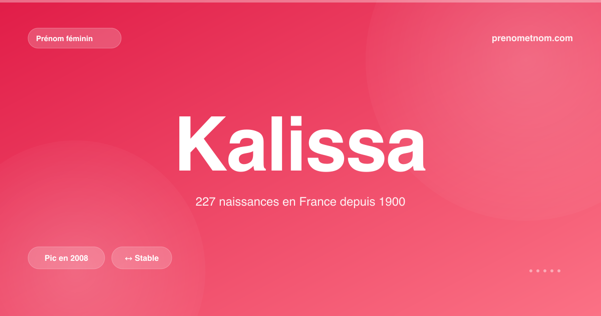 Carte visuelle du prénom Kalissa