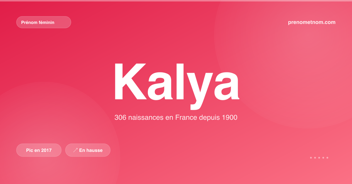 Carte visuelle du prénom Kalya