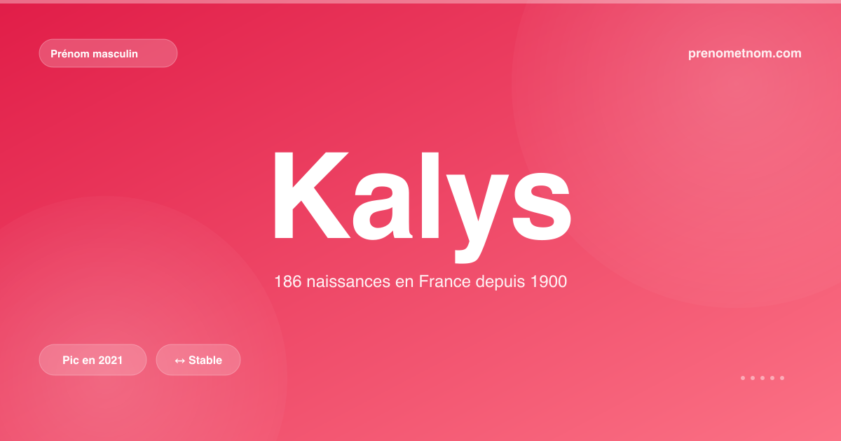 Carte visuelle du prénom Kalys