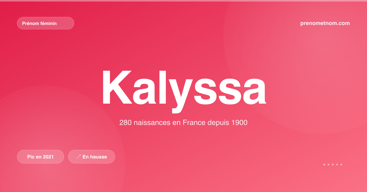 Carte visuelle du prénom Kalyssa