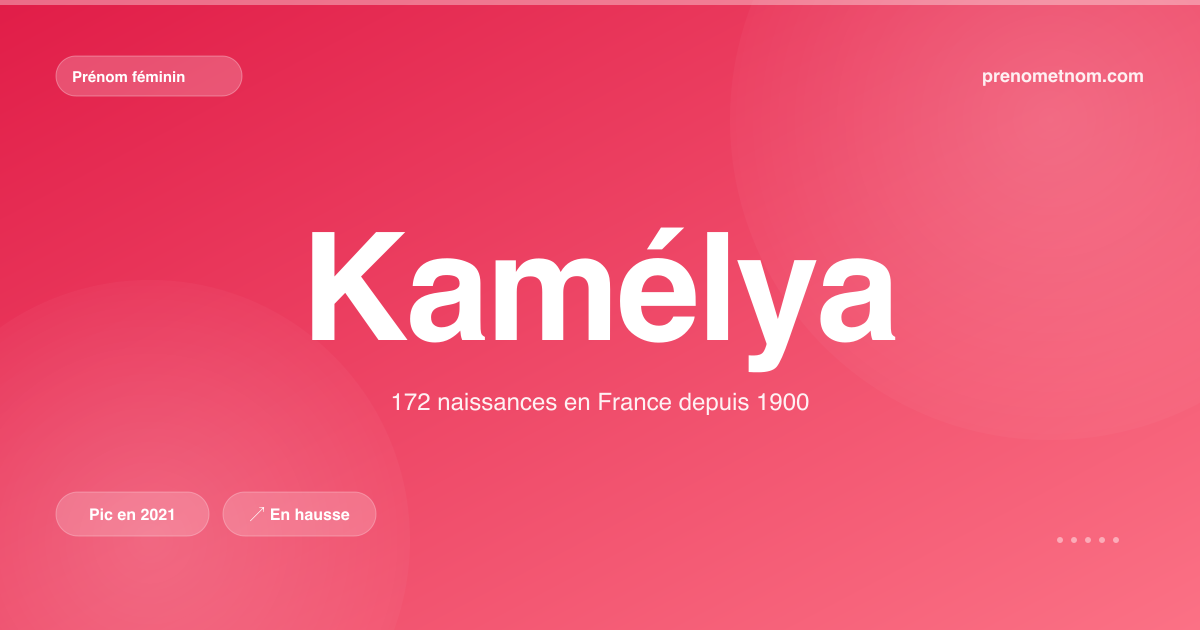 Carte visuelle du prénom Kamélya