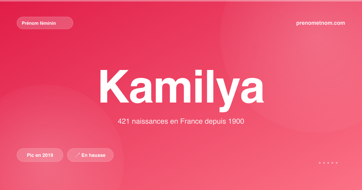 Carte visuelle du prénom Kamilya