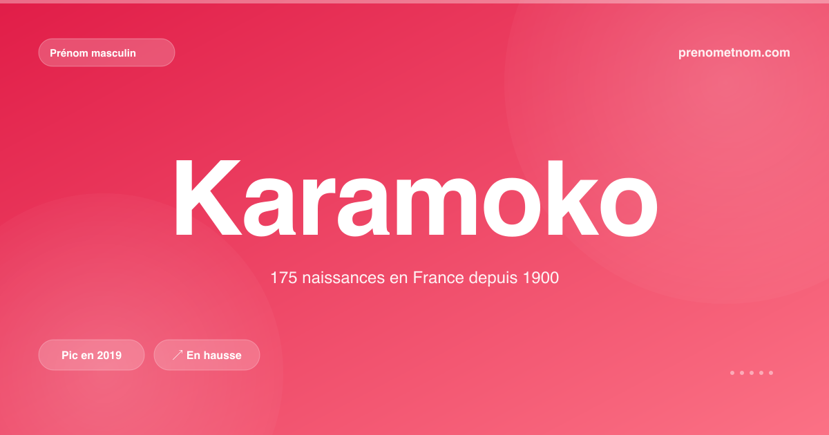 Carte visuelle du prénom Karamoko