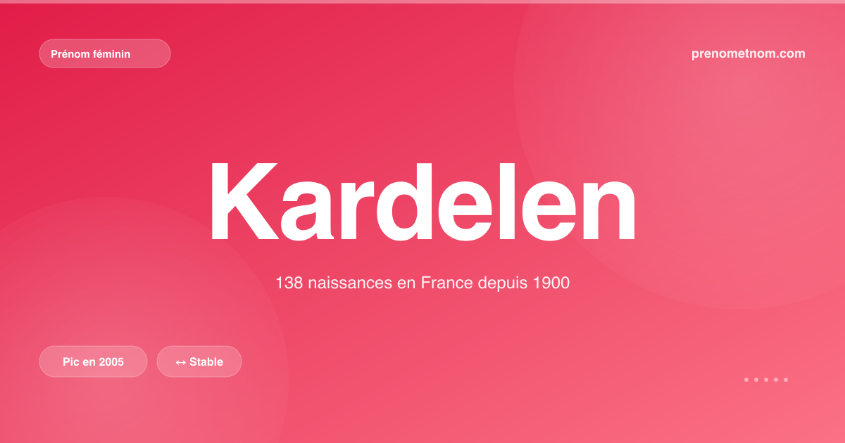 Carte visuelle du prénom Kardelen