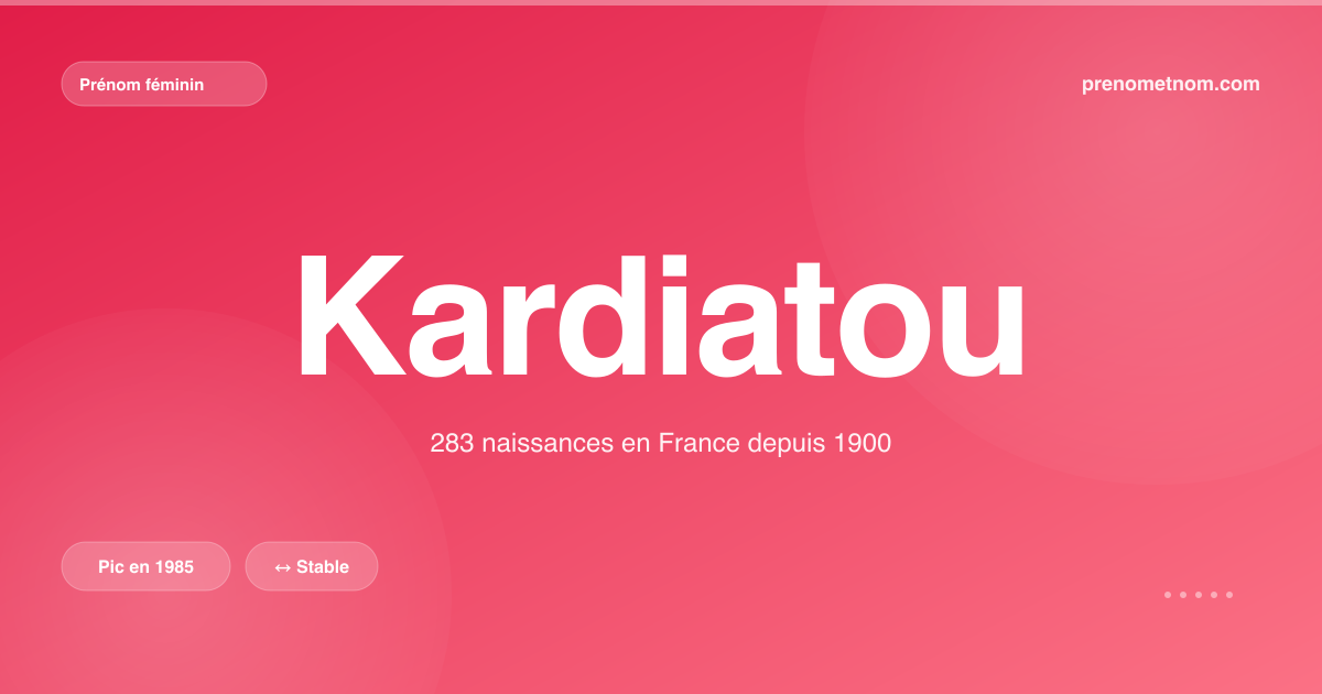 Carte visuelle du prénom Kardiatou