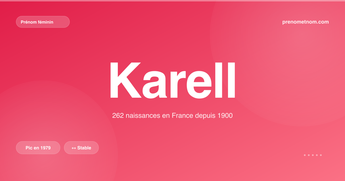 Carte visuelle du prénom Karell