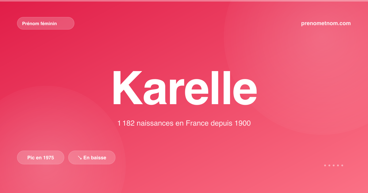 Carte visuelle du prénom Karelle