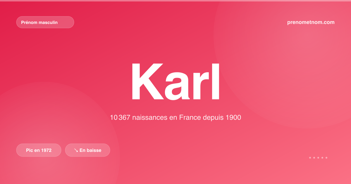Carte visuelle du prénom Karl