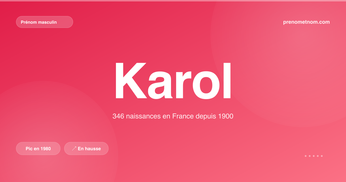 Carte visuelle du prénom Karol