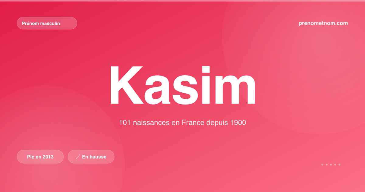 Carte visuelle du prénom Kasim