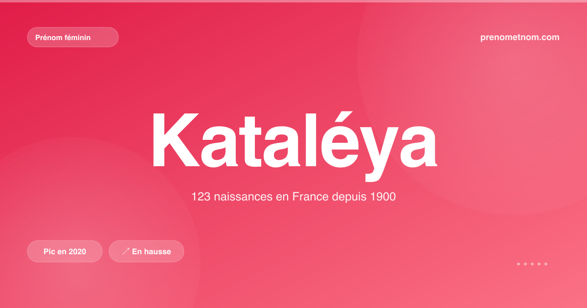 Carte visuelle du prénom Kataléya