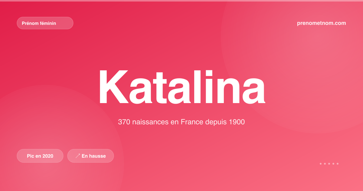 Carte visuelle du prénom Katalina