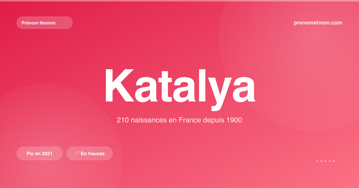 Carte visuelle du prénom Katalya