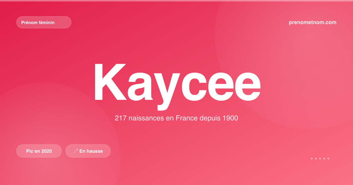 Carte visuelle du prénom Kaycee