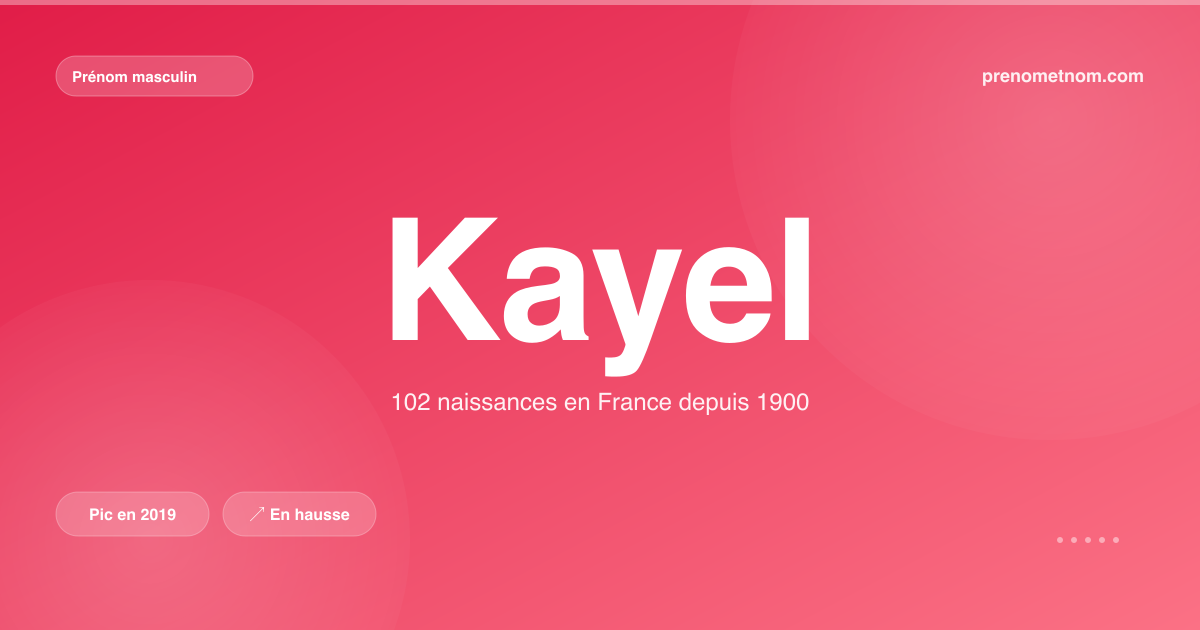 Carte visuelle du prénom Kayel