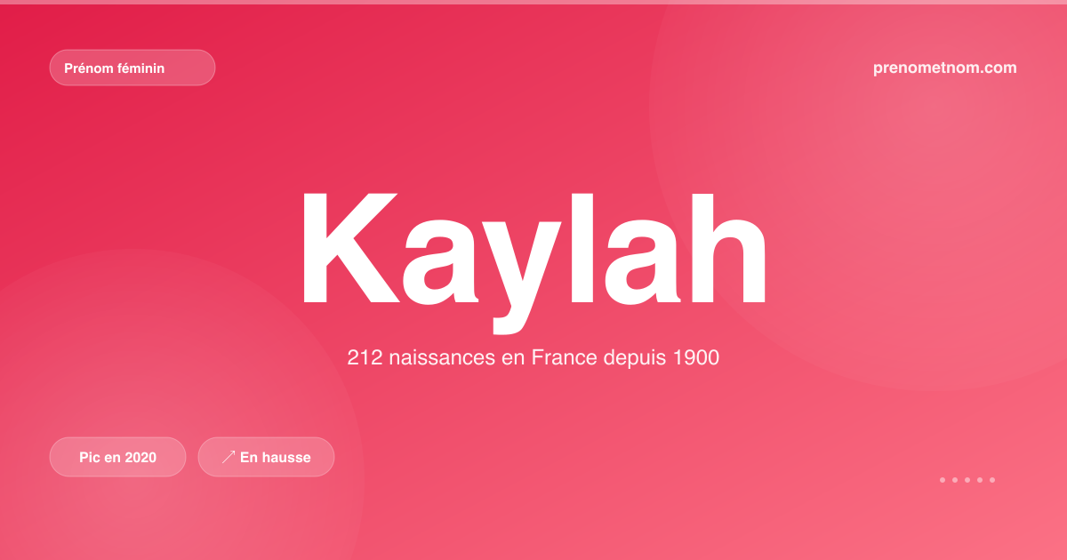 Carte visuelle du prénom Kaylah