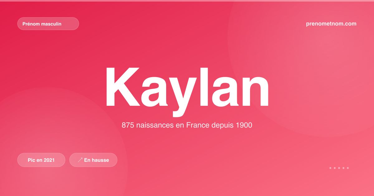 Carte visuelle du prénom Kaylan