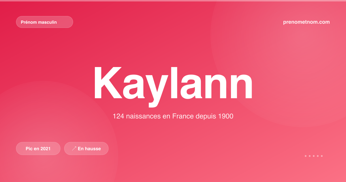 Carte visuelle du prénom Kaylann