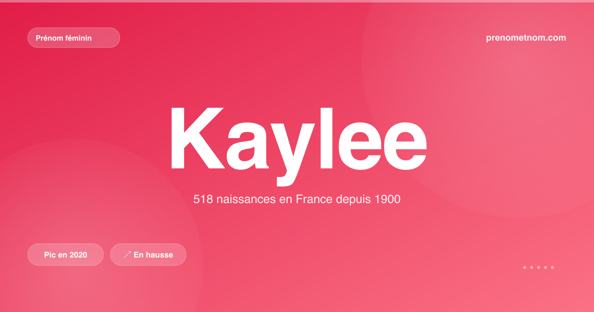 Carte visuelle du prénom Kaylee