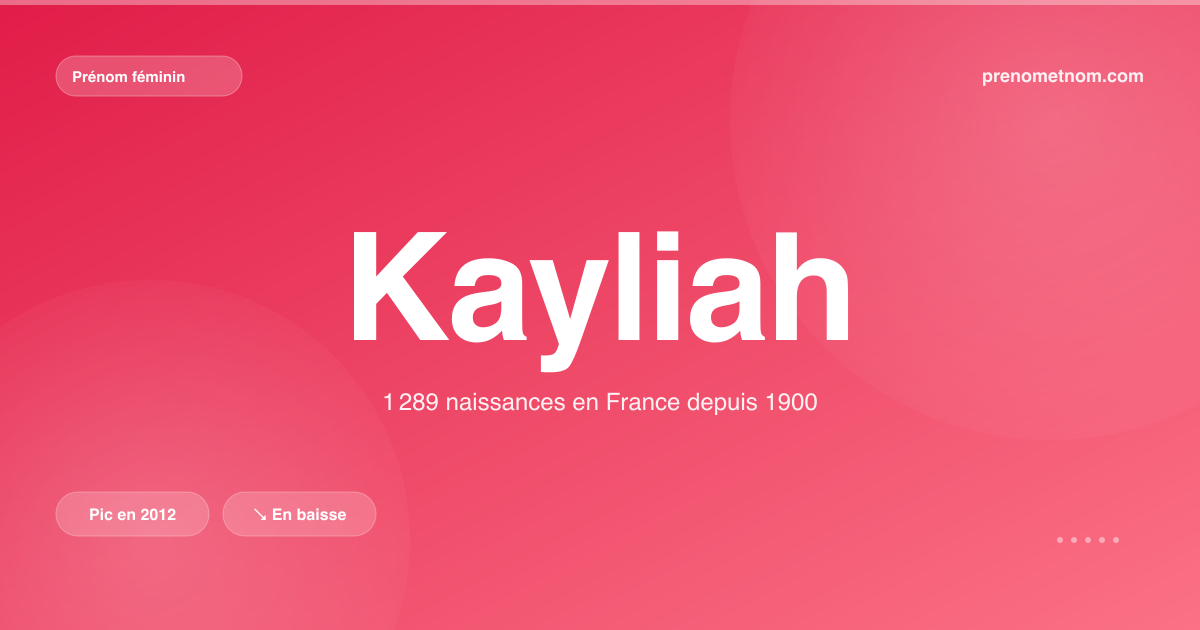 Carte visuelle du prénom Kayliah