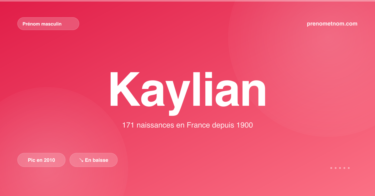 Carte visuelle du prénom Kaylian