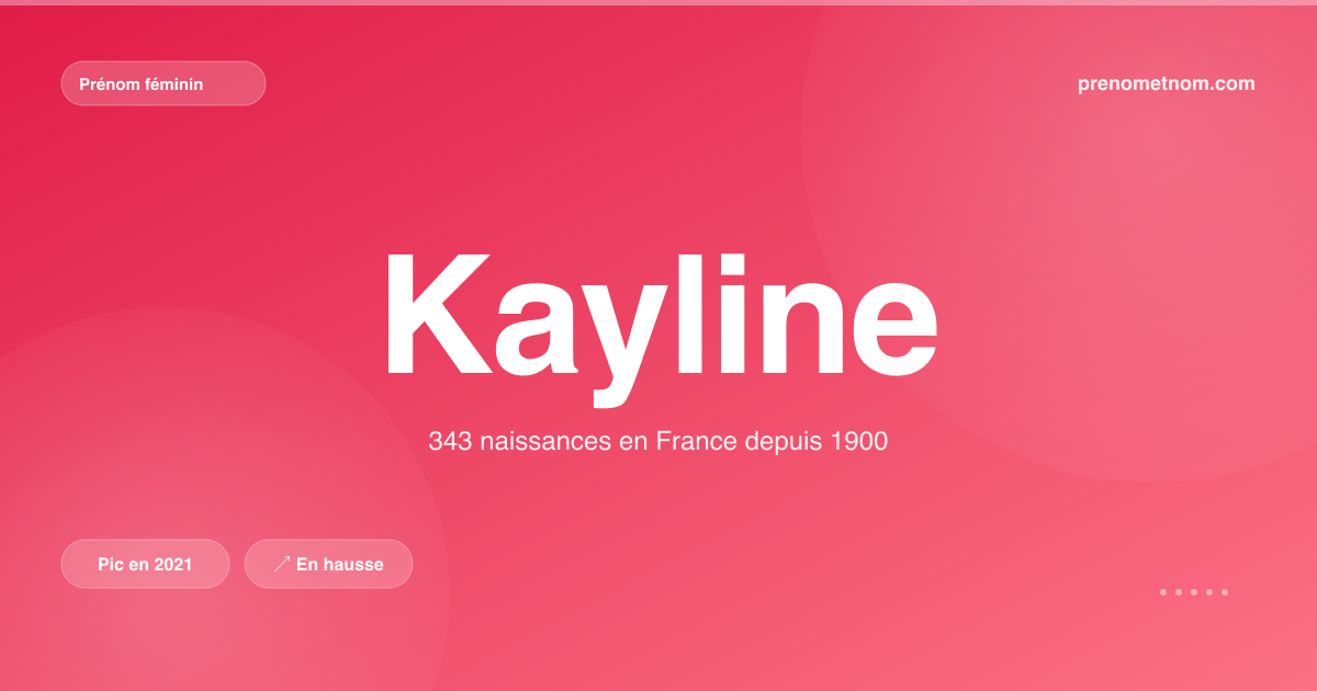 Carte visuelle du prénom Kayline