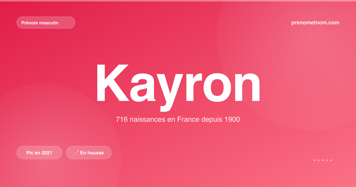 Carte visuelle du prénom Kayron