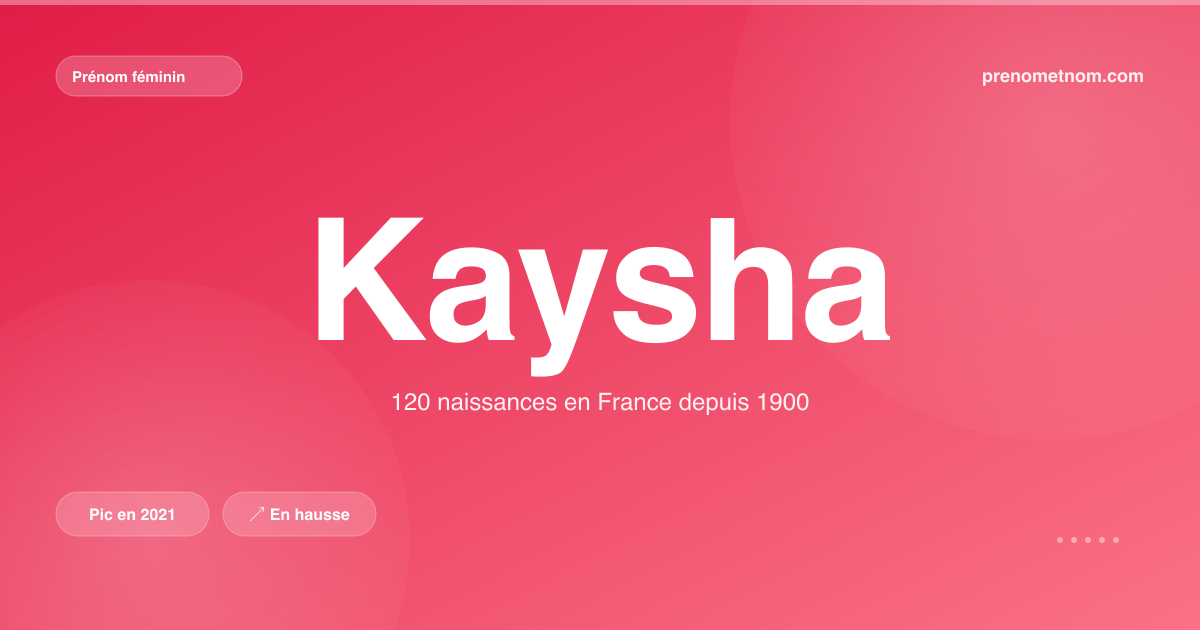 Carte visuelle du prénom Kaysha