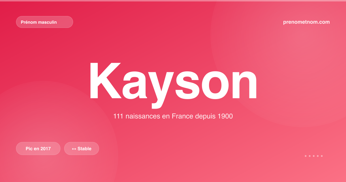 Carte visuelle du prénom Kayson