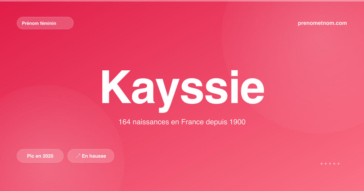 Carte visuelle du prénom Kayssie