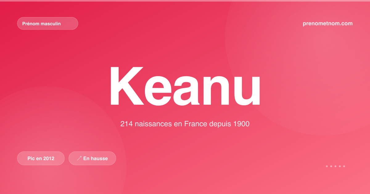 Carte visuelle du prénom Keanu